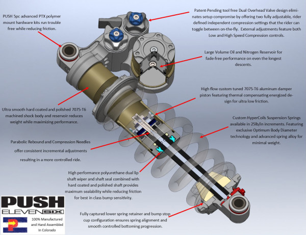 Push Industries ELEVENSIX coil shock mountain bike suspension upgrade