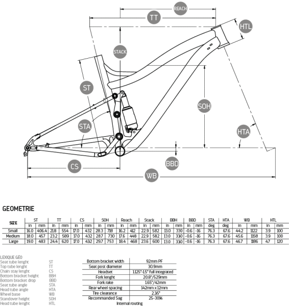 2015 Xprezo magic carpet alloy and steel trail mountain bike geometry chart