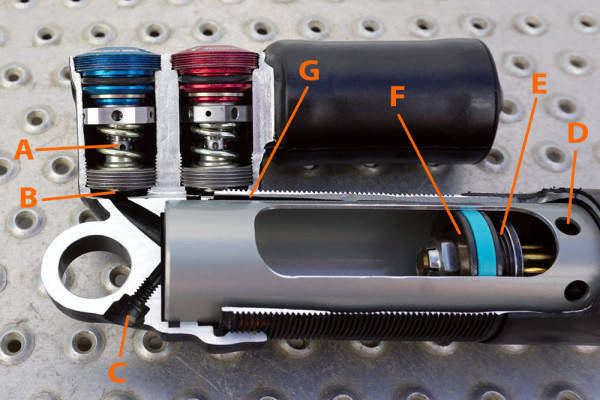 2016 Fox Float X2 and DHX air and coil shocks internal cutaway