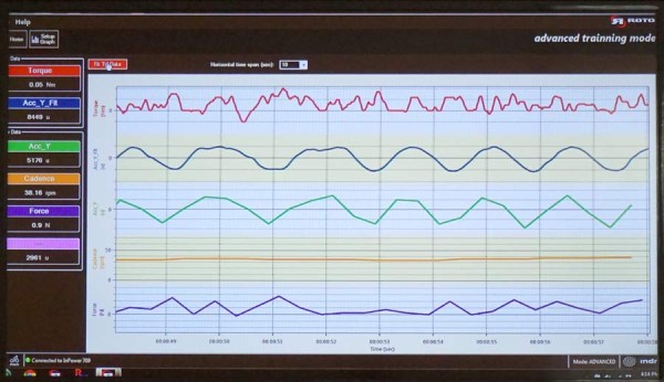 Rotor INpower crankset powermeter inside the spindle software screenshot data overlay