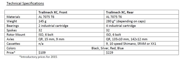 Trailmech XC hub spec sheet
