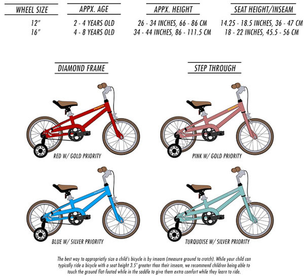Priority bicycles Start kids bike,  frame styles and sizing