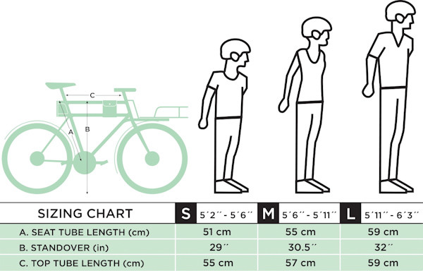 Faraday Porteur S e-bike, geo chart