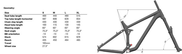 2016-Bergamont-Encore-160mm-enduro-mountain-bike-geometry