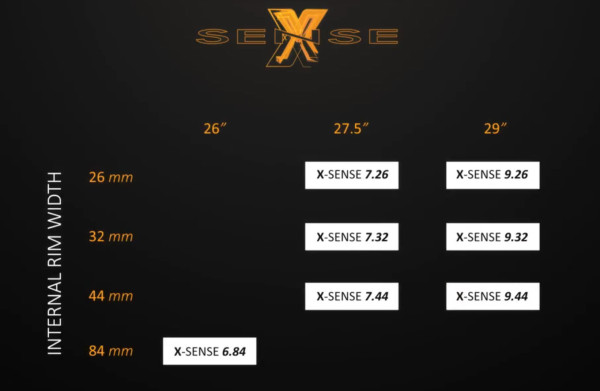 xsens sizes