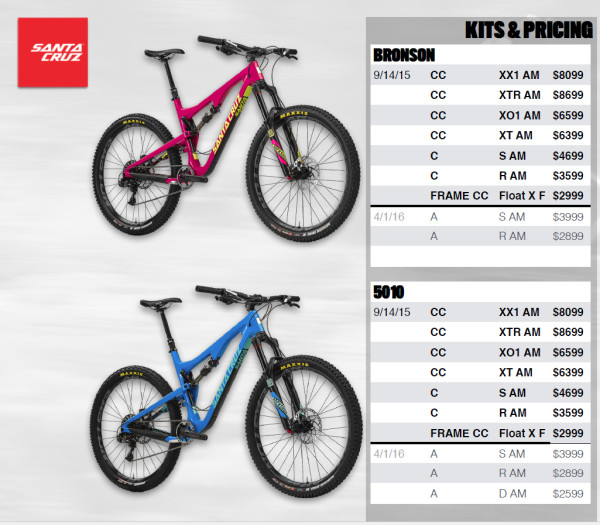 2016 santa cruz bronson 5010 build option kits