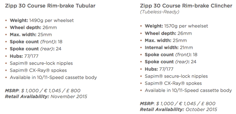 2016-zipp-30-course-rim-brake-wheels-specs-and-pricing