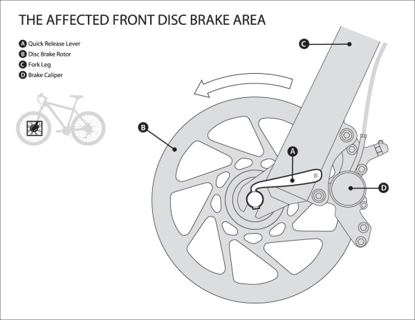 disc-brake-QR-diagram1