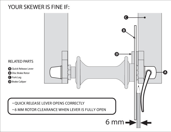 disc-brake-QR-diagram2