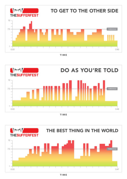 sufferfest-winter-2015-2016-cycling-training-video-profiles