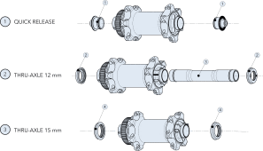 3T-Discus-C35_disc-brake-wheelset_road-gravel-cyclocross_front-hub-axles