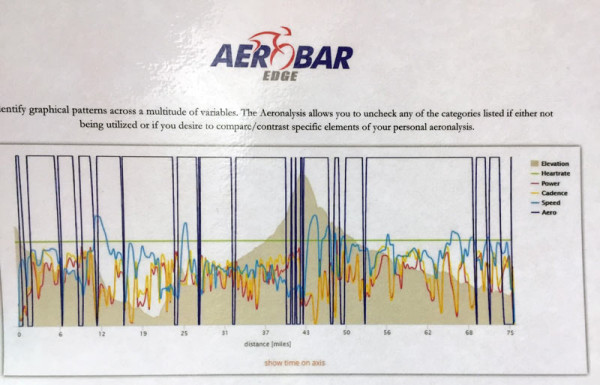 aerobar-edge-gps-cycling-speed-analytics-tool06