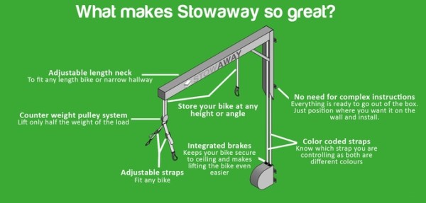 Stowaway bike storage
