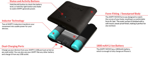 AMPY-Move_motion-charger_tech-details
