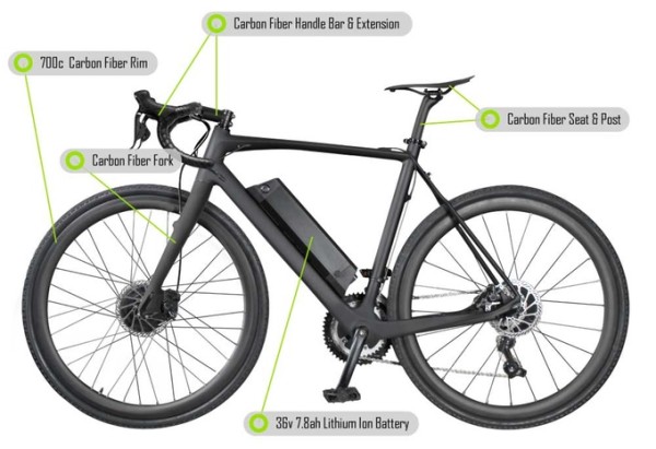 Daymak EC1 carbon e-bike, pro build