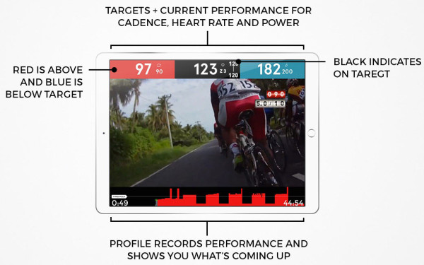 the-sufferfest-cycling-trainer-app-with-live-feedback
