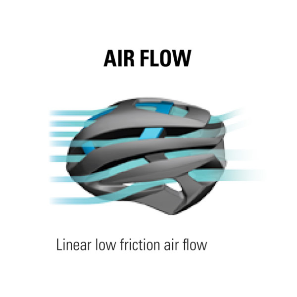 rh+_-Z-Alpha_aero-helmet_air-flow