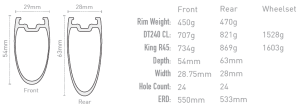 ENVE SES disc brake aero road bike wheels 5-6 series