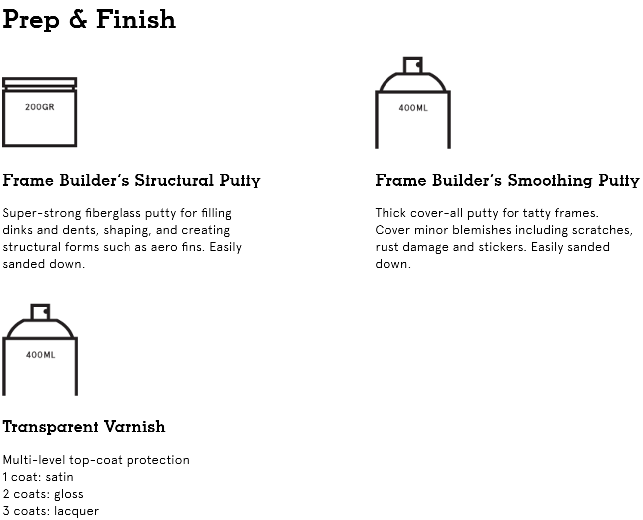 Frame builder's smoothing online putty