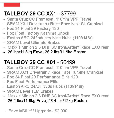 Tallboy 3 build specs