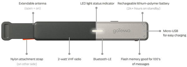 gotenna-bluetooth-vhf-digital-radio-for-offgrid-smartphone-communication2