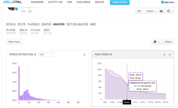 VeloPal_smartphone-ride-tracking-app_Power-Peak-comparison-on-the-same-route,-Graph-overlay