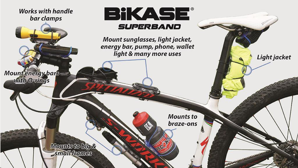 https://bikerumor.com/wp-content/uploads/2016/05/bikase-superband-universal-gear-mount-for-bicycles-2.jpg
