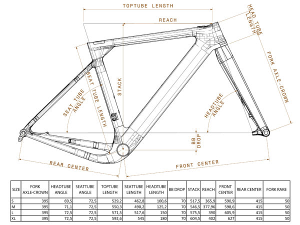 3T-Exploro-Team_carbon-gravel-plus_dirt-gravel-asphalt-bike_geometry