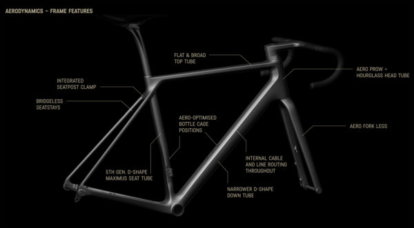 Canyon_Endurace-CF-SLX_carbon-endurance-road-bike_aero-features