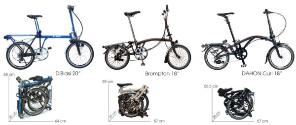 Dahon_Curl_compact-folding-bike_comparison
