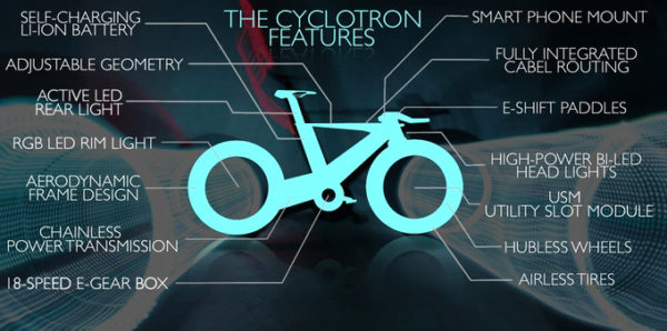Cyclotron_hubless-spokeless-smart-bike-Kickstarter_features