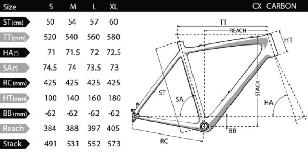 Lapierre_Cross-Carbon_carbon-disc-rim-brake-cyclocross-CX-frame-kit_geometry