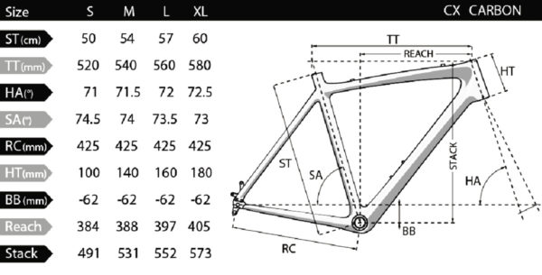 Lapierre sales cross carbon