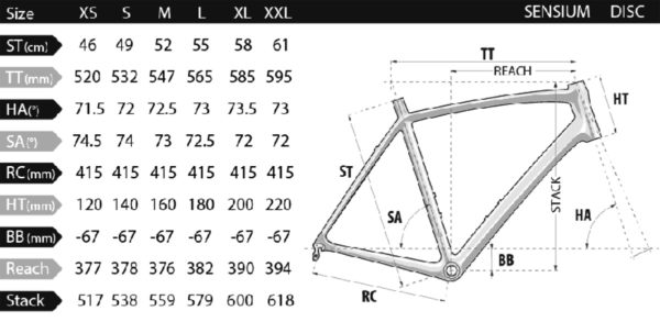 Lapierre_Sensium-Disc_carbon-disc-brake-endurance-road-bike_geometry