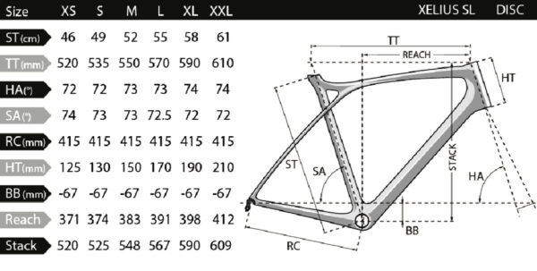 Lapierre_Xelius-SL-Disc_carbon-disc-brake-light-climbing-road-race-bike_geometry