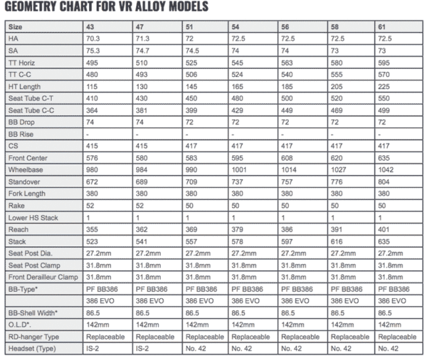 2017-Felt-VR-alloy-geometry-chart