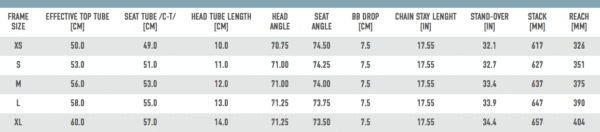 2017-Moots-Baxter-adventure-drop-bar-mountain-bike-geometry-chart