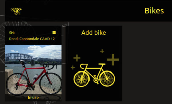 consumer_bike_profiles
