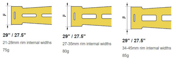 huck-norris_foam-strip-tubeless-flat-protection-system_widths