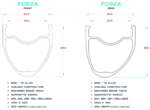 Forza Rim Designs Circle Rings Pacenti updates classics, replacing them with new Brevet, Forza rims ...