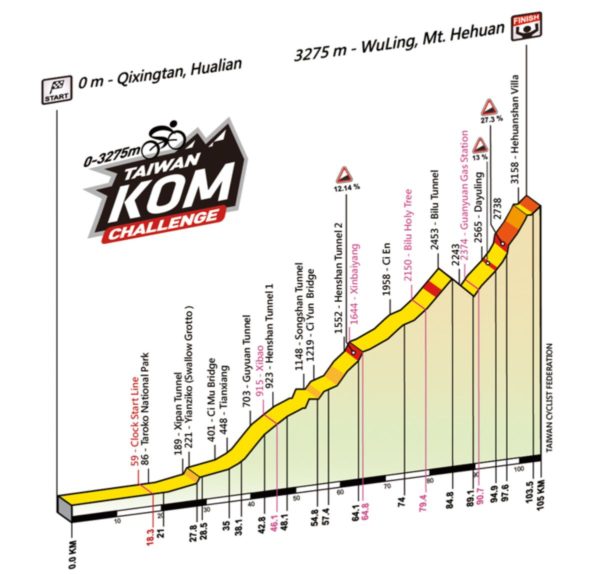 taiwankom2016-3-10b