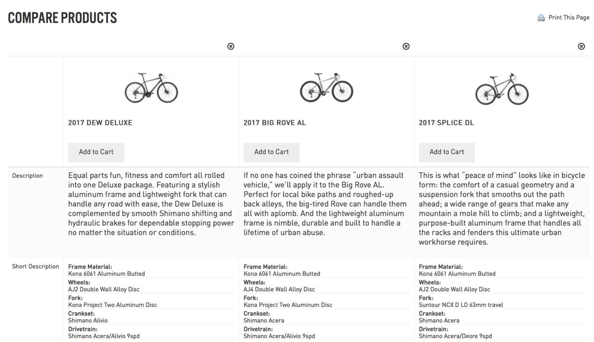 Browse, Compare, and buy Kona bikes with new Ride Online Program