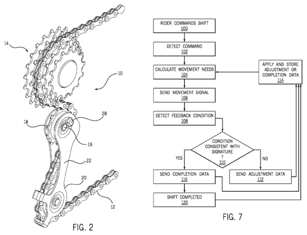 Eldon Goates automatic rear derailleur adjustment patent