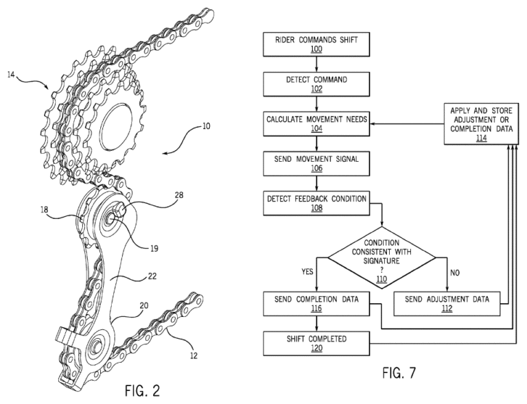 Found Auto alignment patent for electronic rear derailleurs could shift expectations Bikerumor