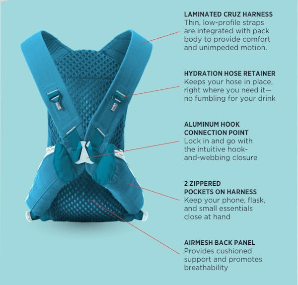 Cotopaxi Veloz hydration pack, details
