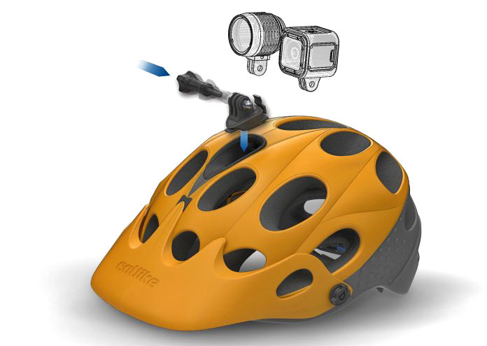 action camera bike helmet mount