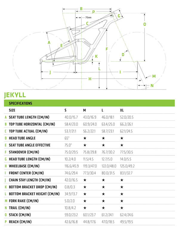 Cannondale jekyll cheap carbon 3 2018