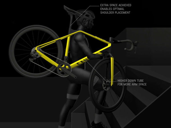 Canyon Inflite CF SLX disc brake carbon cyclocross race bike shouldering patent