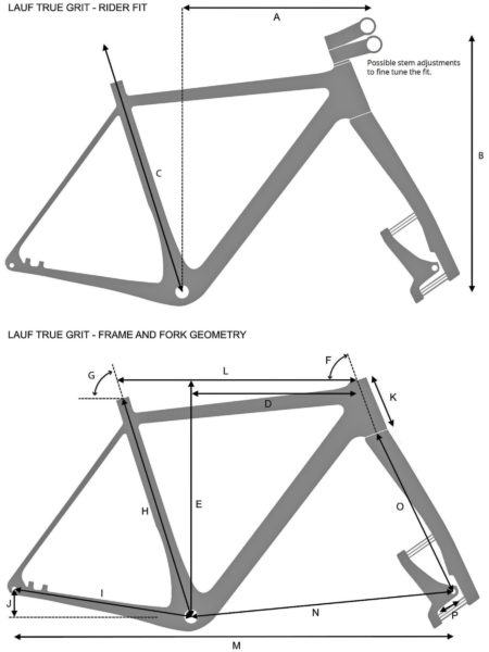 Lauf True Grit lightweight carbon race gravel road bike with leaf spring suspension gravel fork geometry diagram