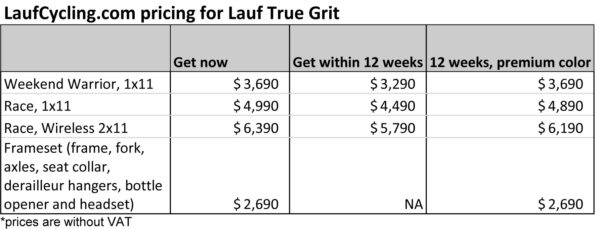 Lauf True Grit lightweight carbon race gravel road bike with leaf spring suspension gravel fork pricing